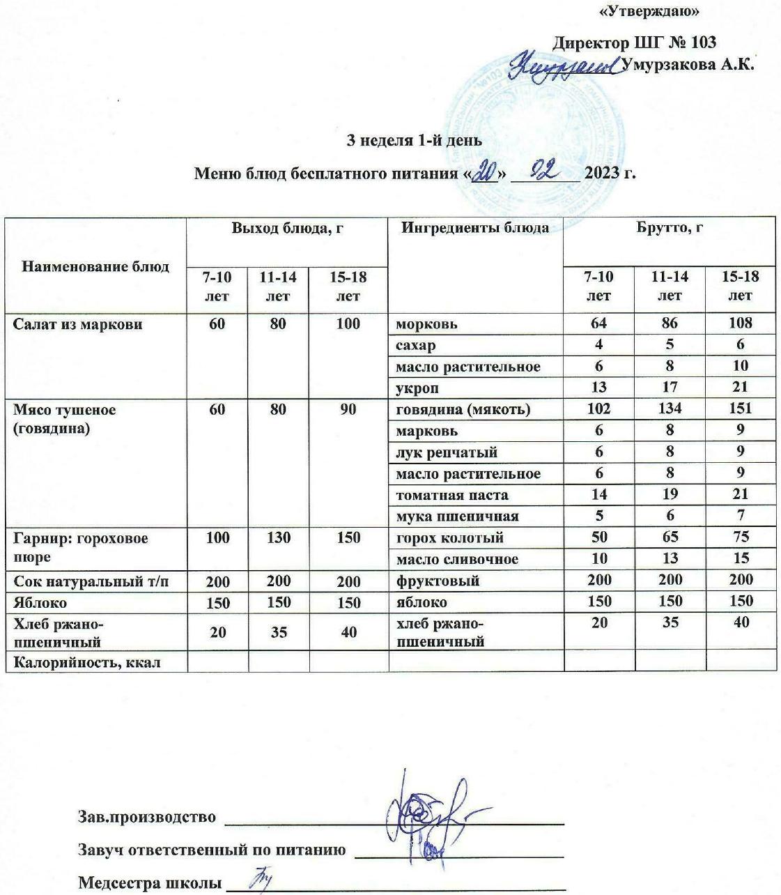 Тегін тамақтануды ұйымдастырудан көрініс