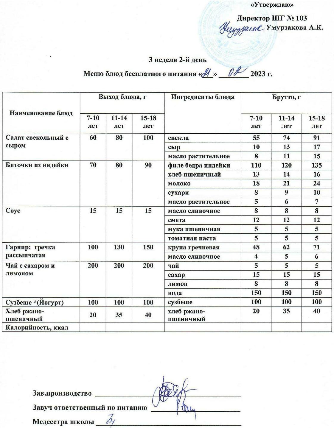 Тегін тамақтануды ұйымдастырудан көрініс