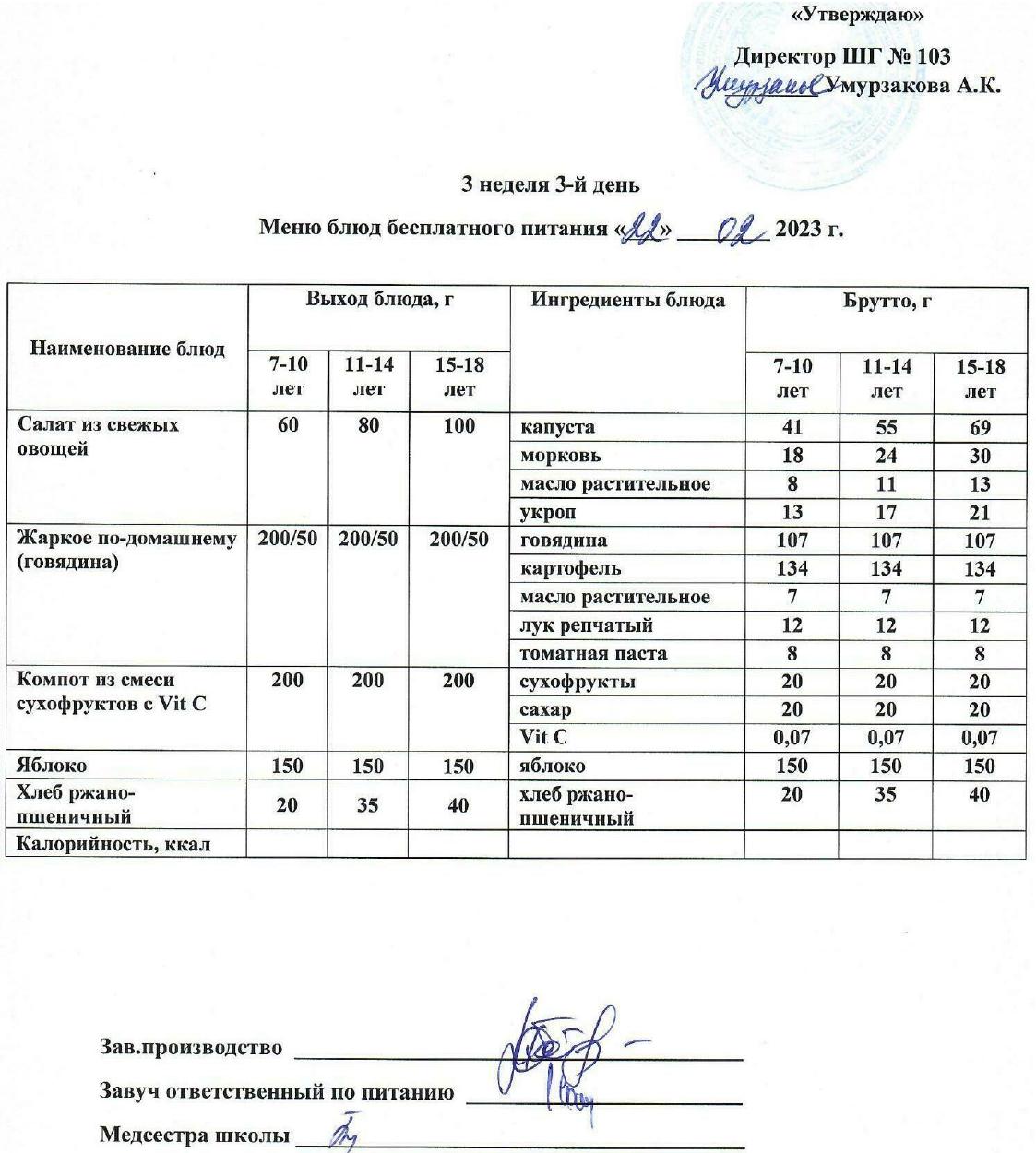 Тегін тамақтануды ұйымдастырудан көрініс