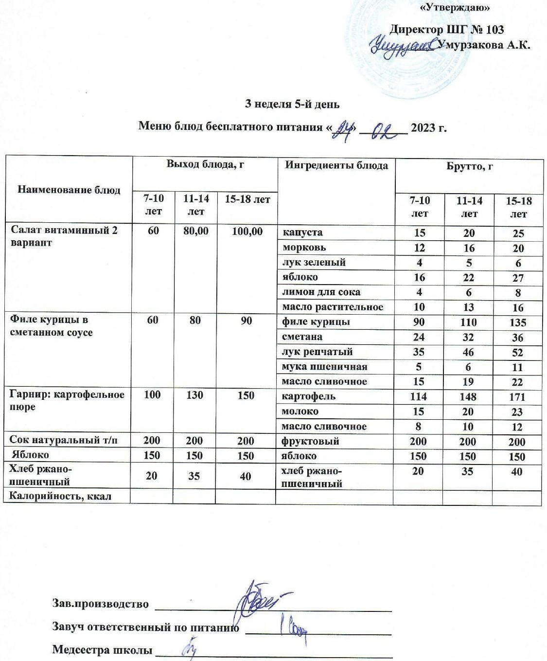 Тегін тамақтануды ұйымдастырудан көрініс