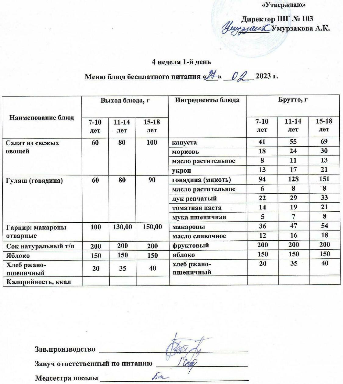 1 апталық ас мәзірі