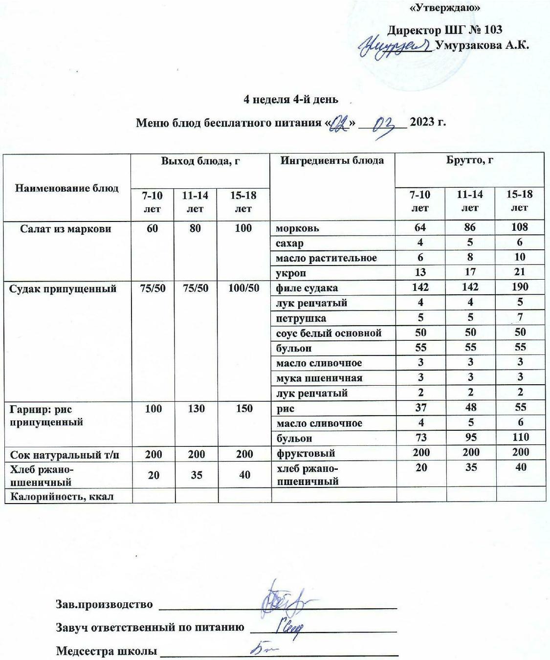 Тегін тамақтануды ұйымдастырудан көрініс