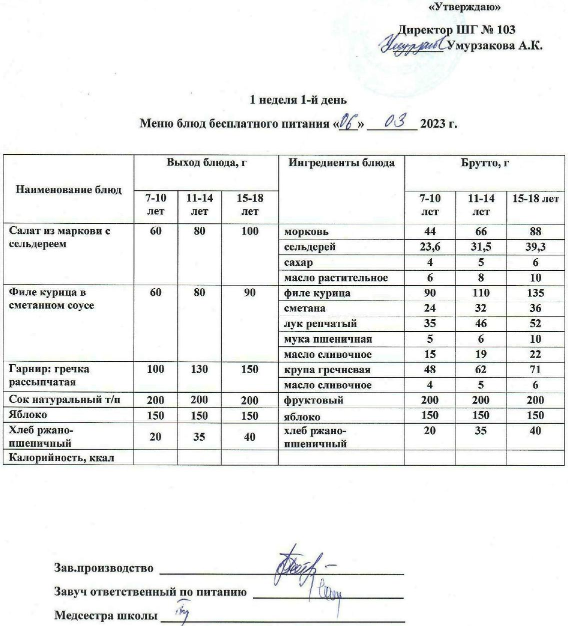 Тегін тамақтануды ұйымдастырудан көрініс