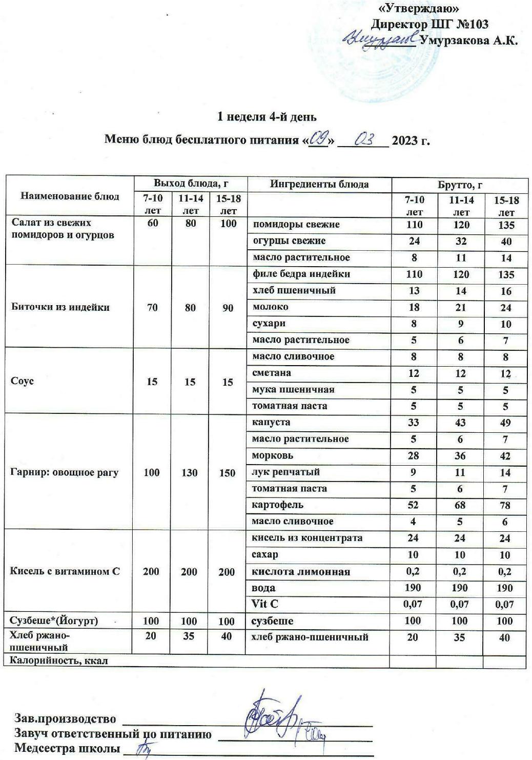 Тегін тамақтануды ұйымдастырудан көрініс