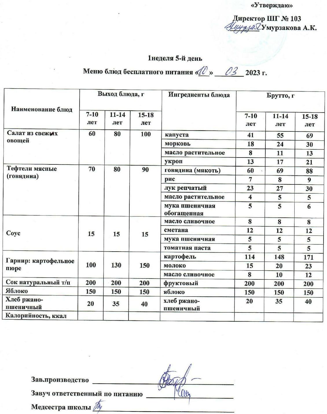 Тегін тамақтануды ұйымдастырудан көрініс