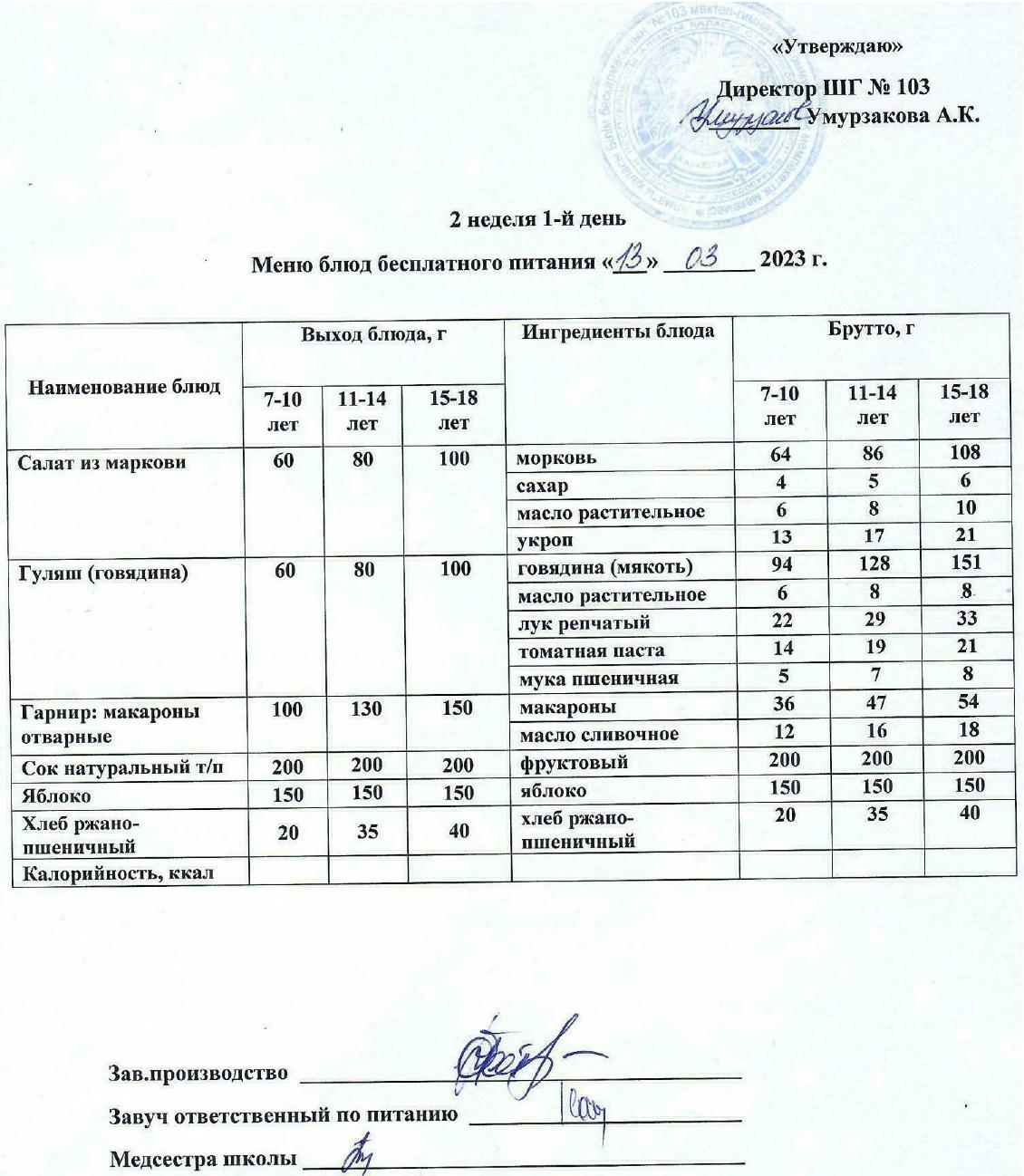 1 апталық ас мәзірі