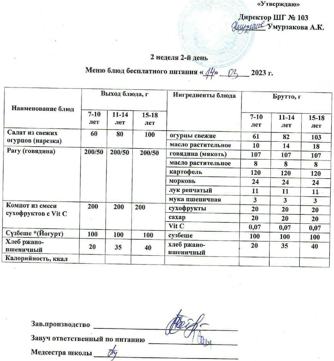 Тегін тамақтануды ұйымдастырудан көрініс