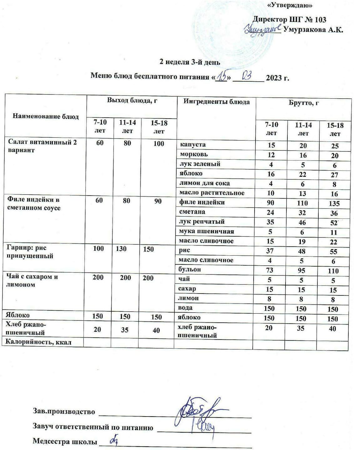 Тегін тамақтануды ұйымдастырудан көрініс