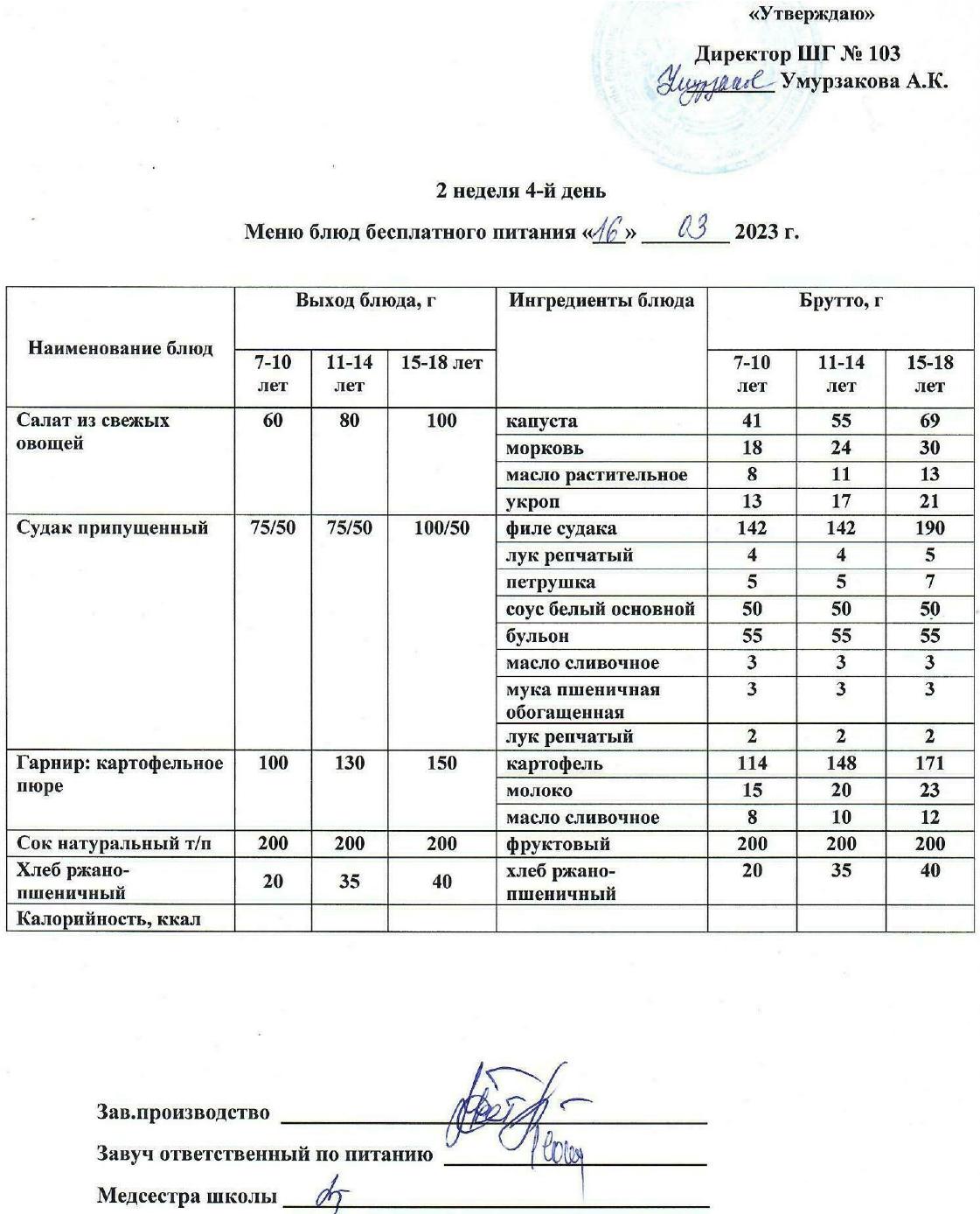 Тегін тамақтануды ұйымдастырудан көрініс