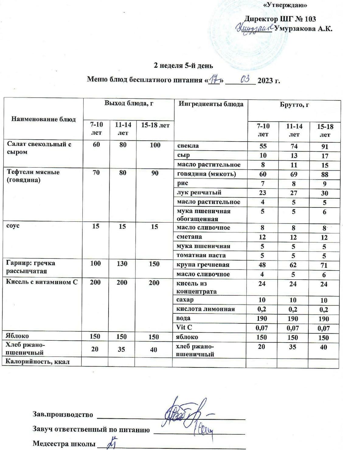 Тегін тамақтануды ұйымдастырудан көрініс