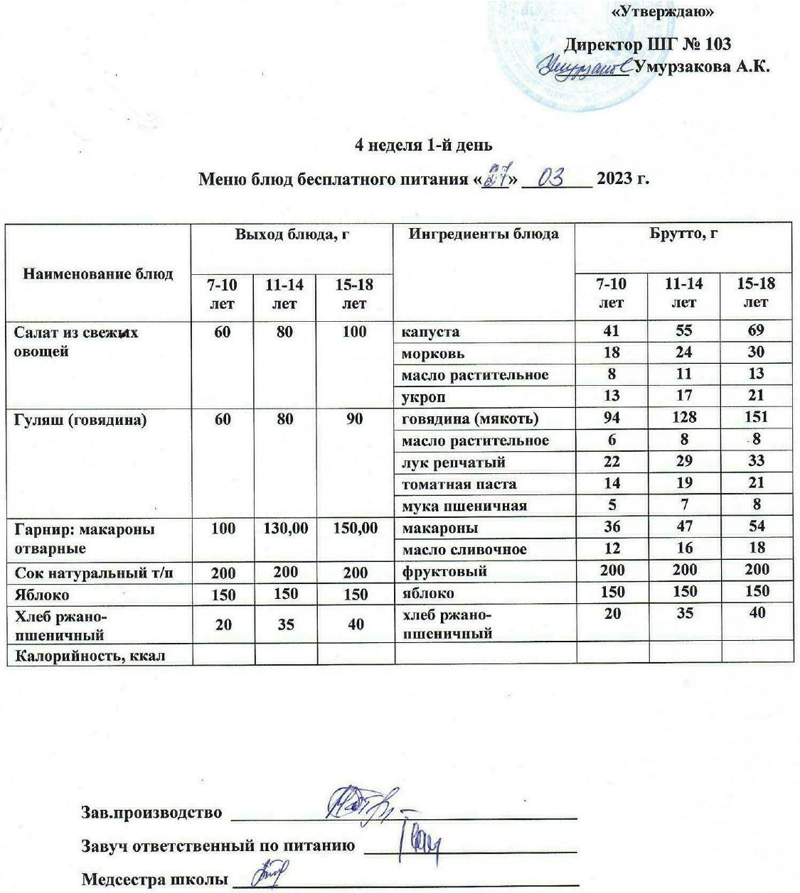 Тегін тамақтануды ұйымдастырудан көрініс