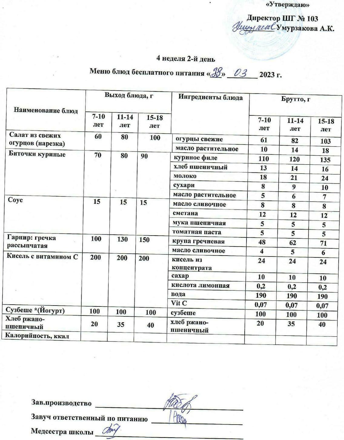 Тегін тамақтануды ұйымдастырудан көрініс