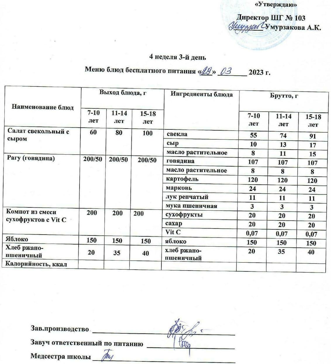 Тегін тамақтануды ұйымдастырудан көрініс