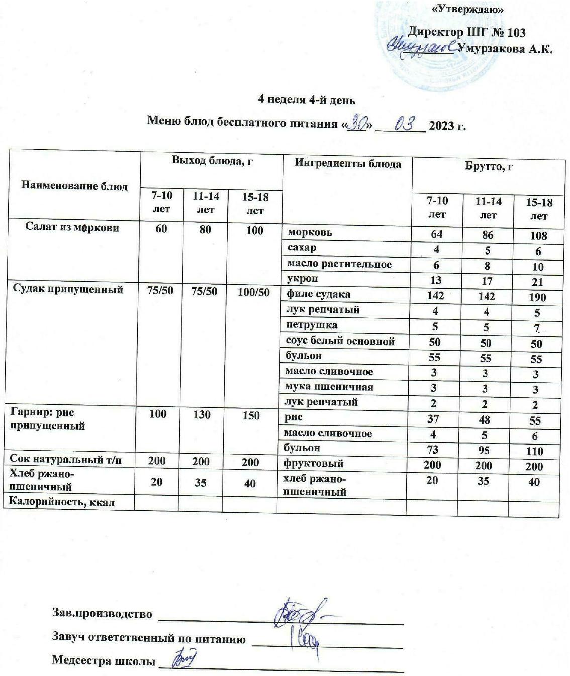 Тегін тамақтануды ұйымдастырудан көрініс
