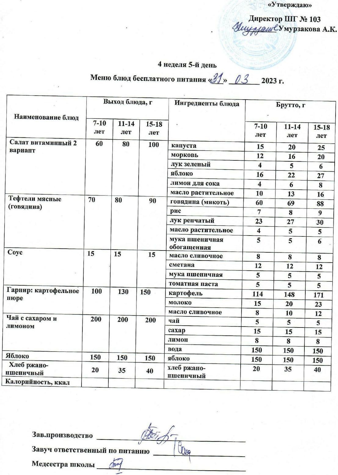 Тегін тамақтануды ұйымдастырудан көрініс