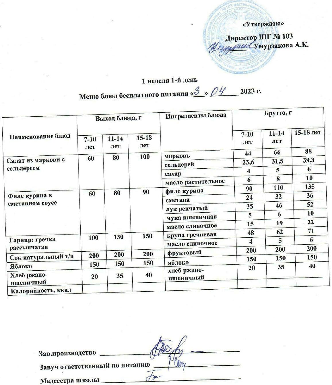 Тегін тамақтануды ұйымдастырудан көрініс