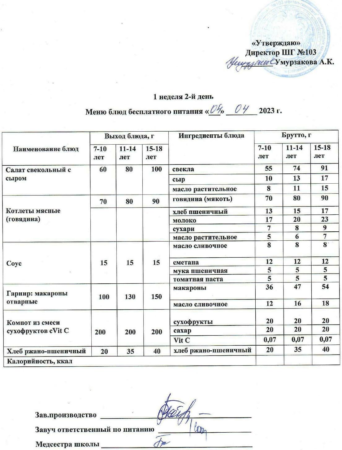 Тегін тамақтануды ұйымдастырудан көрініс
