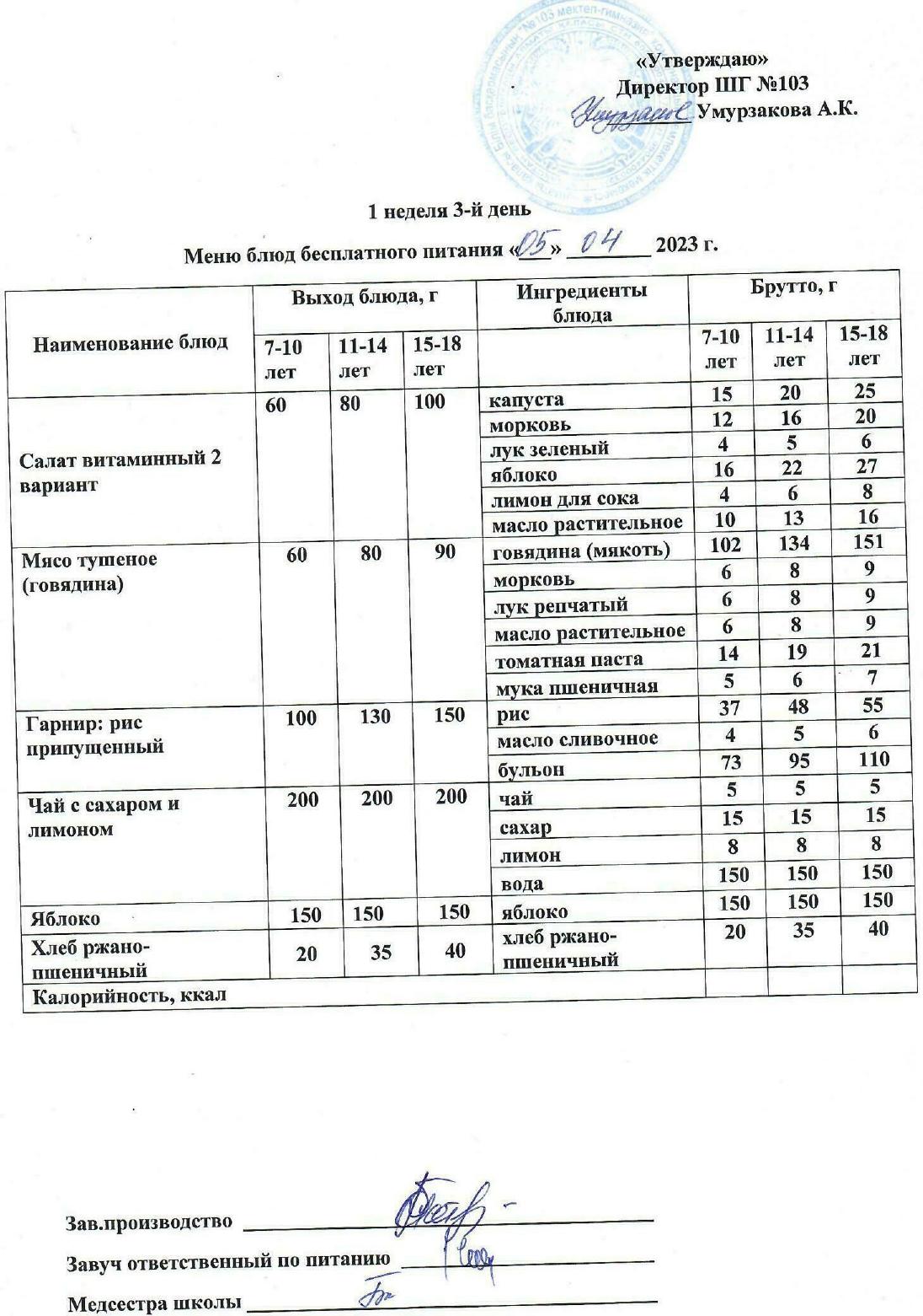 Тегін тамақтануды ұйымдастырудан көрініс