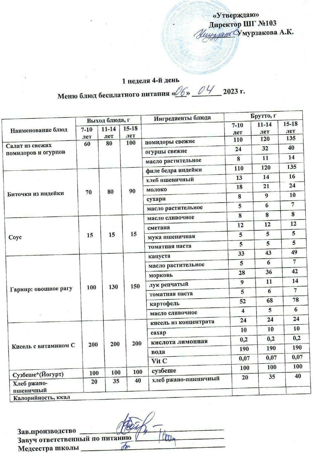 Тегін тамақтануды ұйымдастырудан көрініс