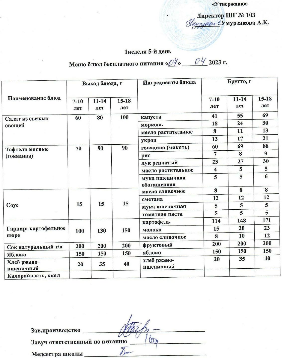 Тегін тамақтануды ұйымдастырудан көрініс