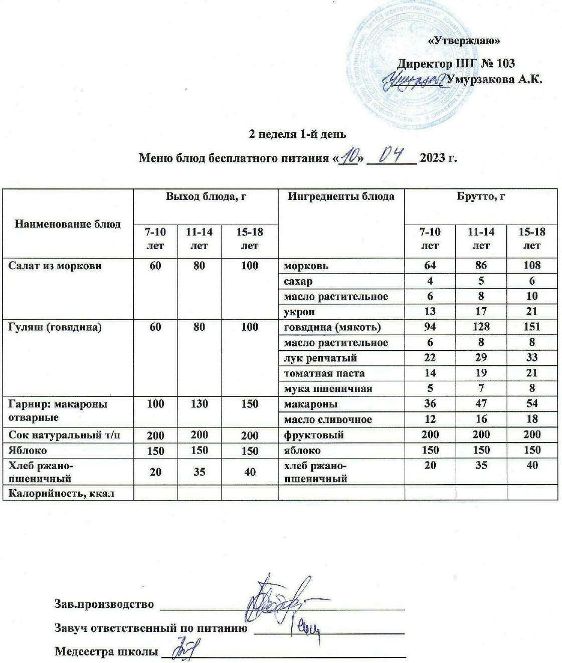 1 апталық ас мәзірі