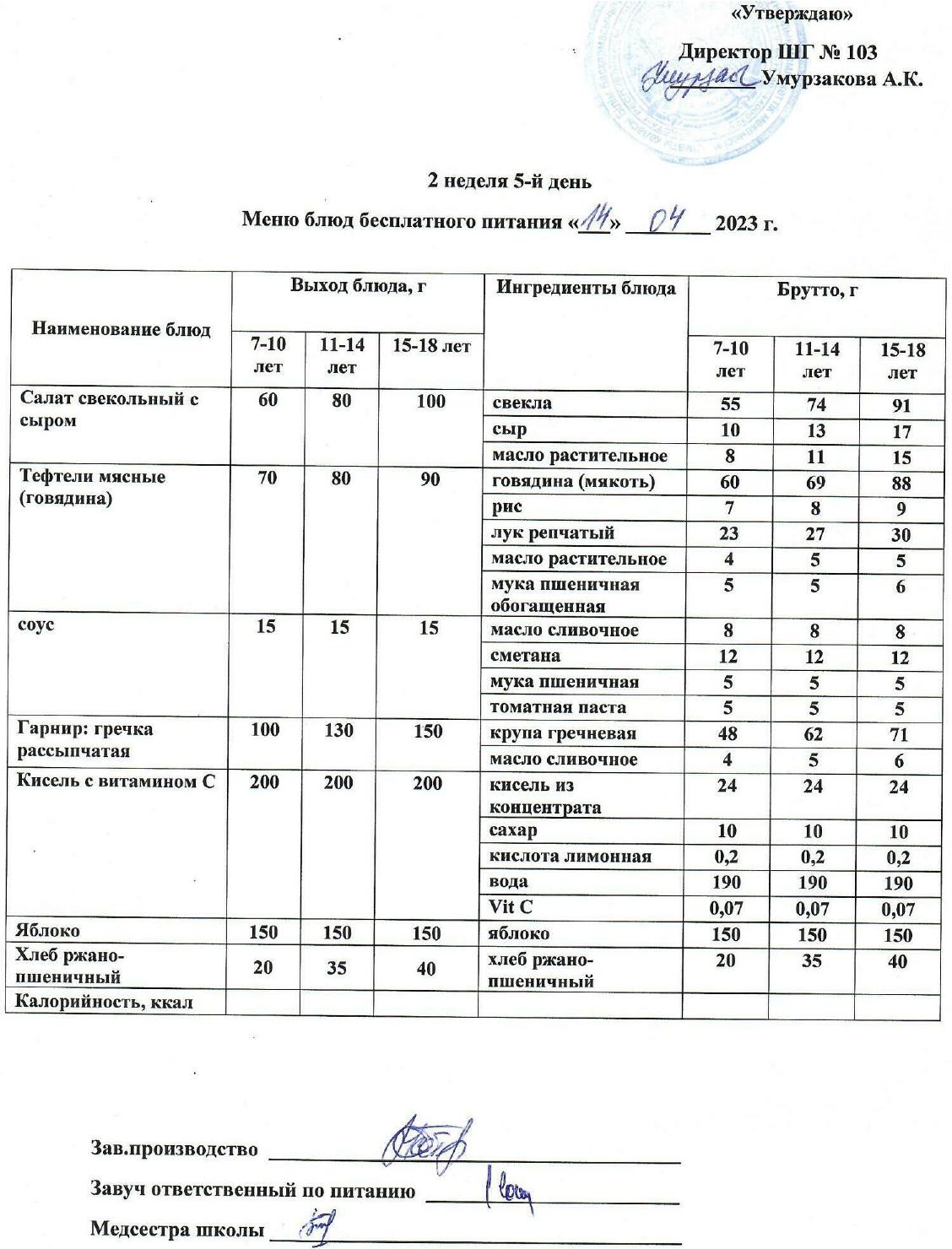 Тегін тамақтануды ұйымдастыру