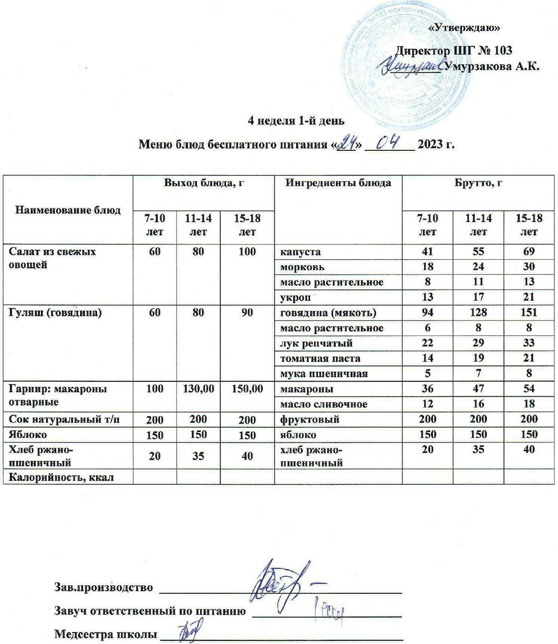 1 апталық ас мәзірі