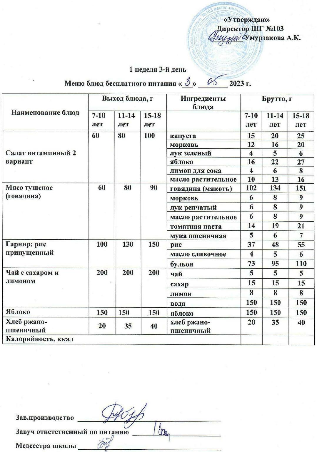 Тегін тамақтануды ұйымдастыру