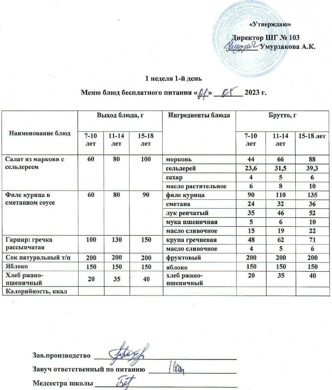 1 апталық ас мәзірі