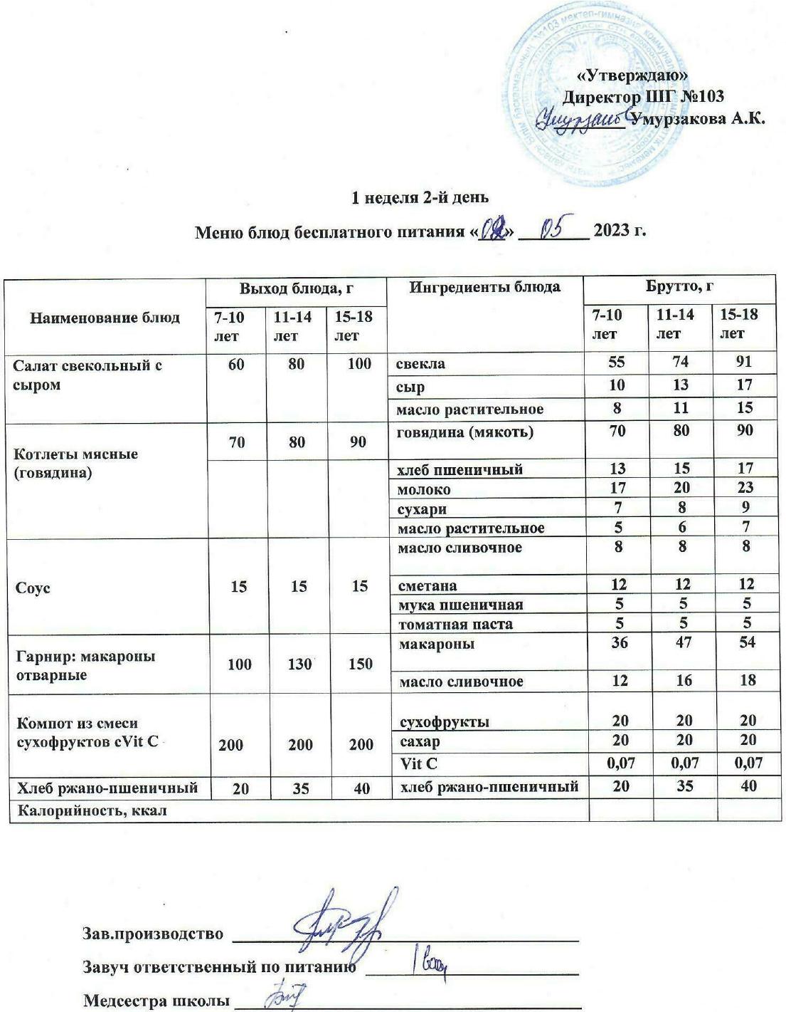 Тегін тамақтануды ұйымдастыру