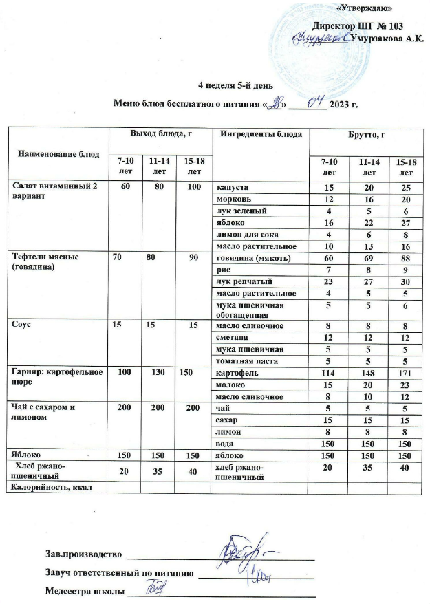 Тегін тамақтануды ұйымдастыру