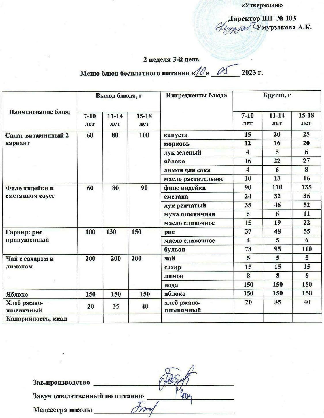 Тегін тамақтануды ұйымдастыру