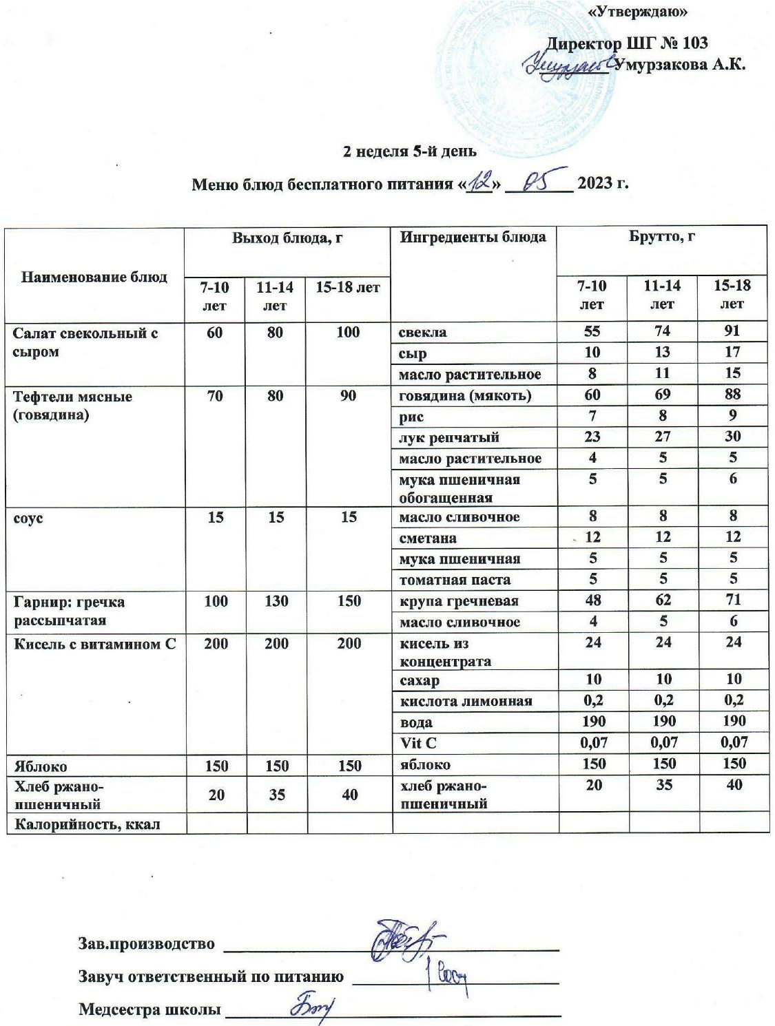 Тегін тамақтануды ұйымдастыру