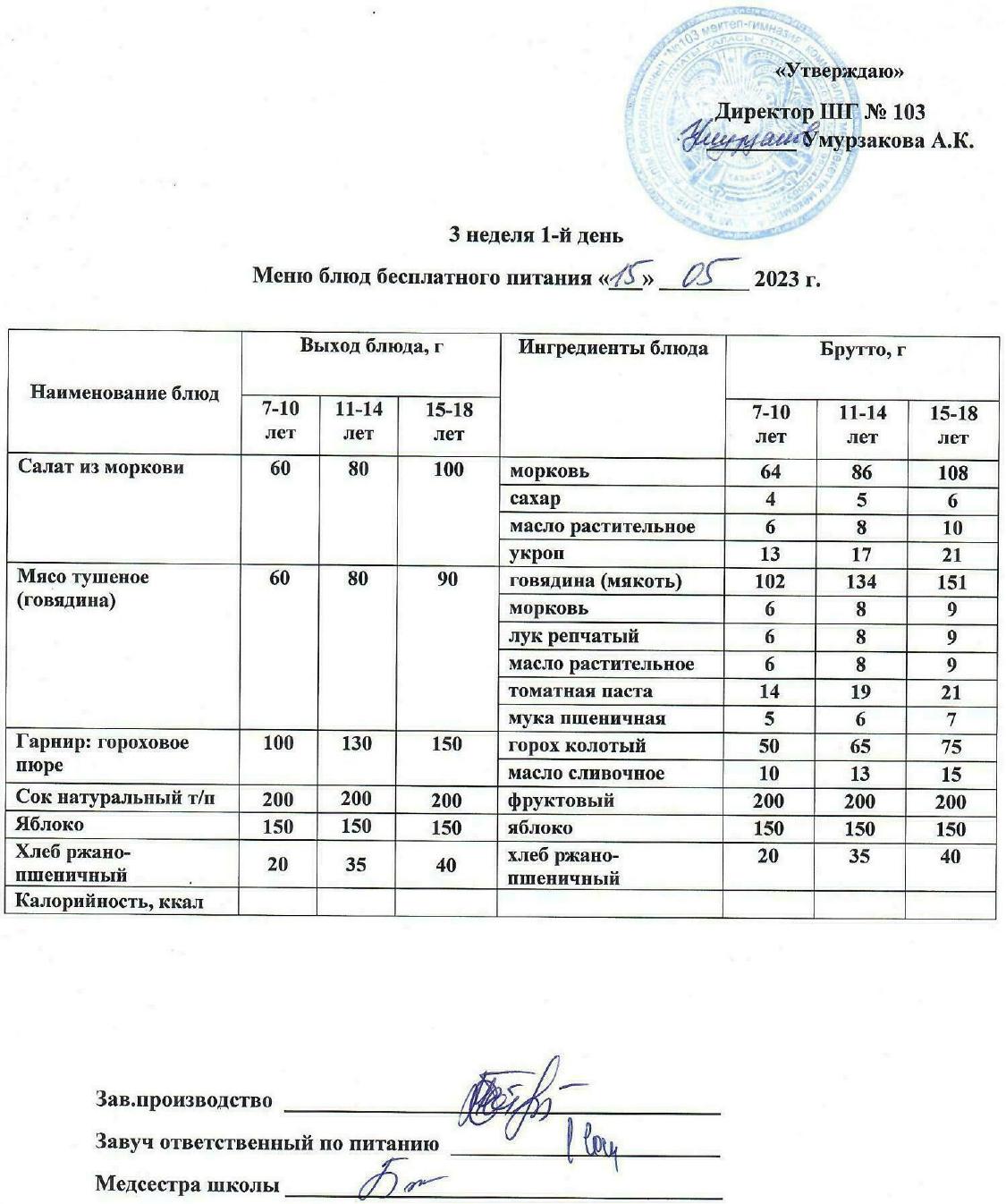 Тегін тамақтануды ұйымдастырудан көрініс