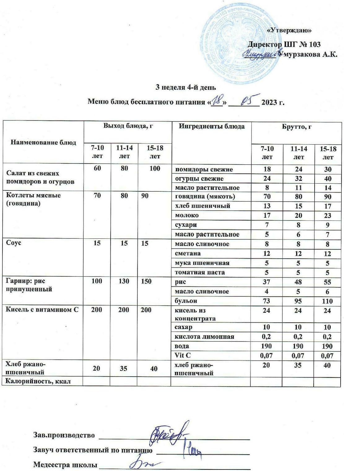 Тегін тамақтануды ұйымдастырудан көрініс