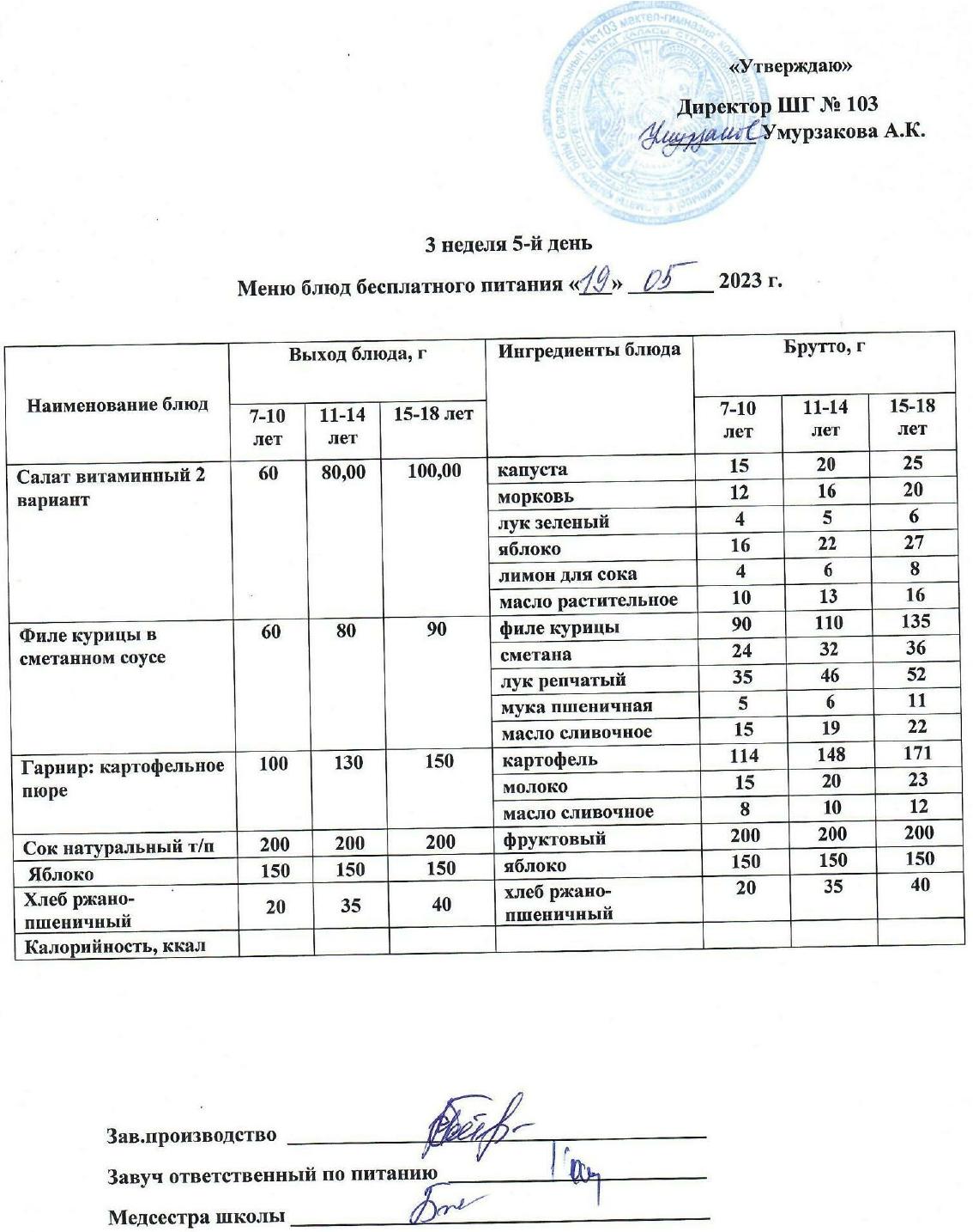 Тегін тамақтануды ұйымдастырудан көрініс