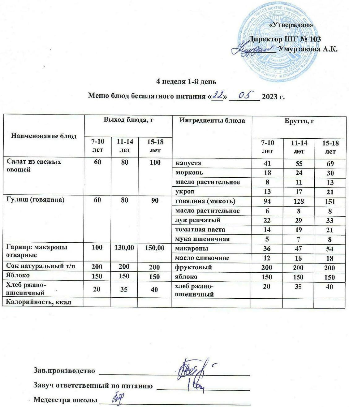 1 апталық ас мәзірі