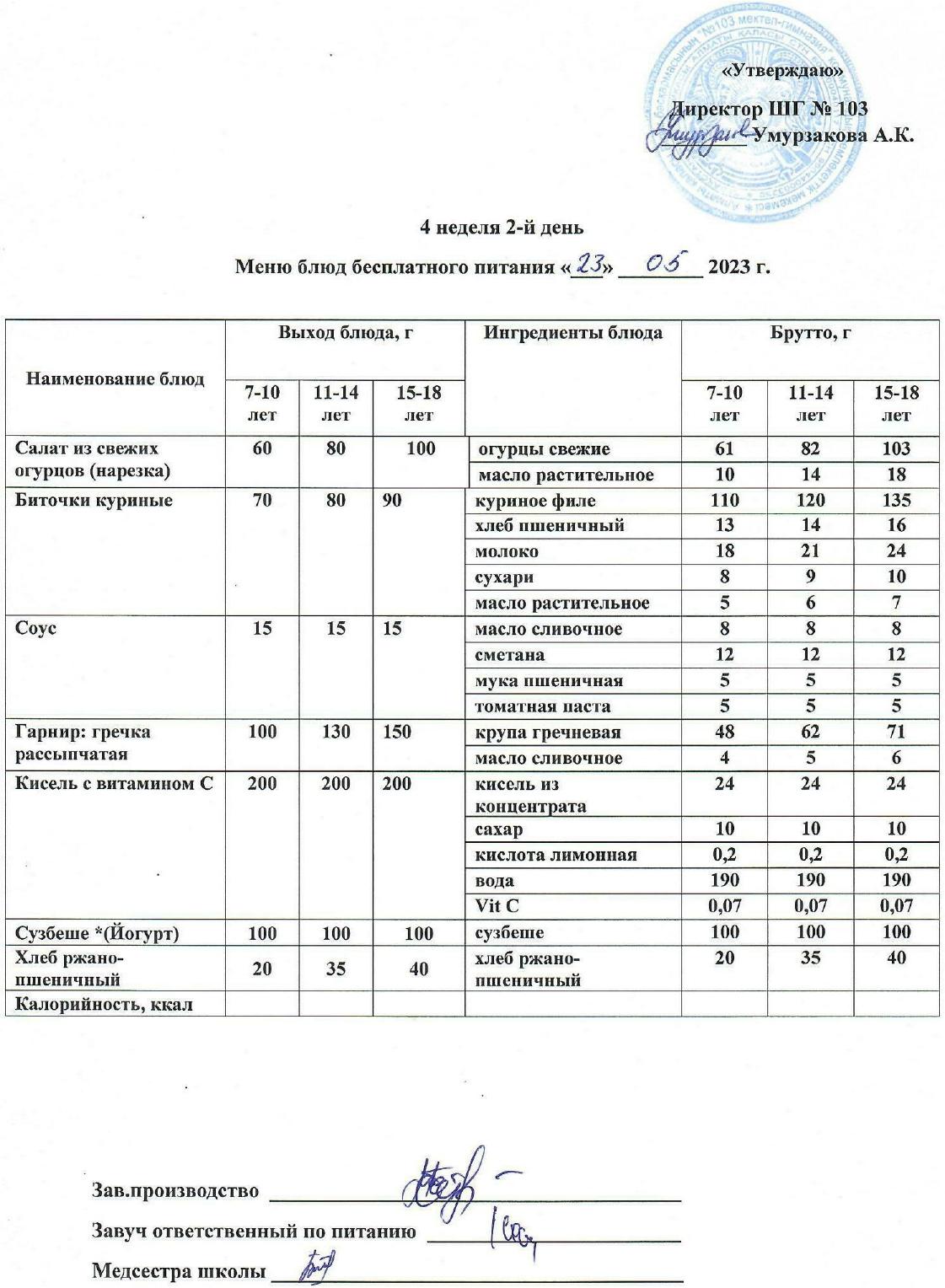 Тегін тамақтануды ұйымдастырудан көрініс