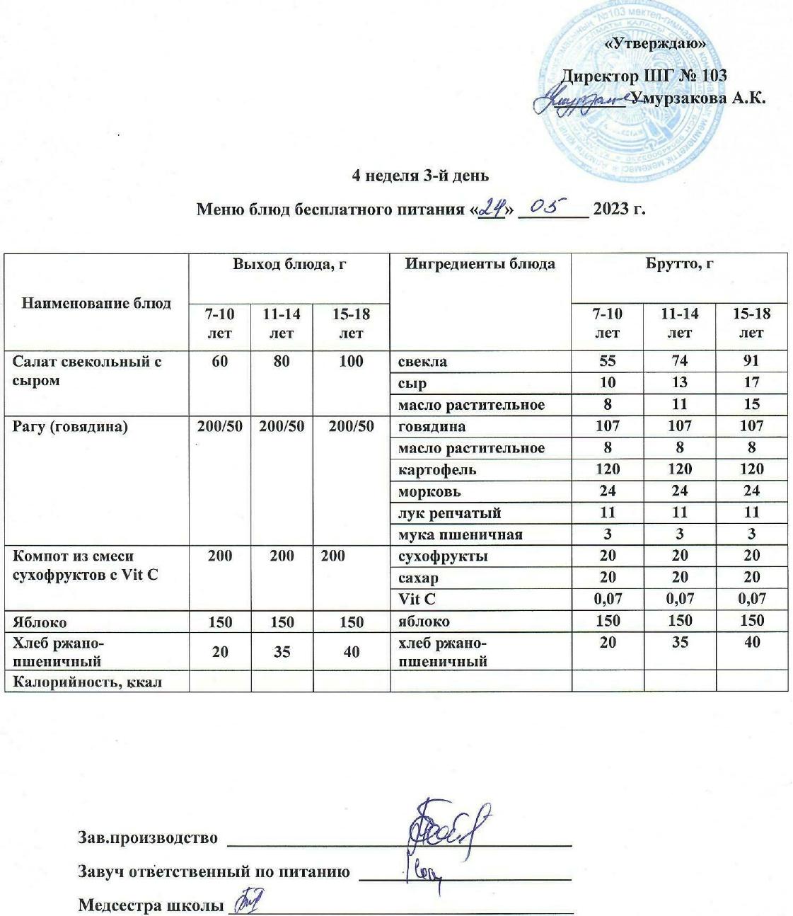 Тегін тамақтануды ұйымдастырудан көрініс