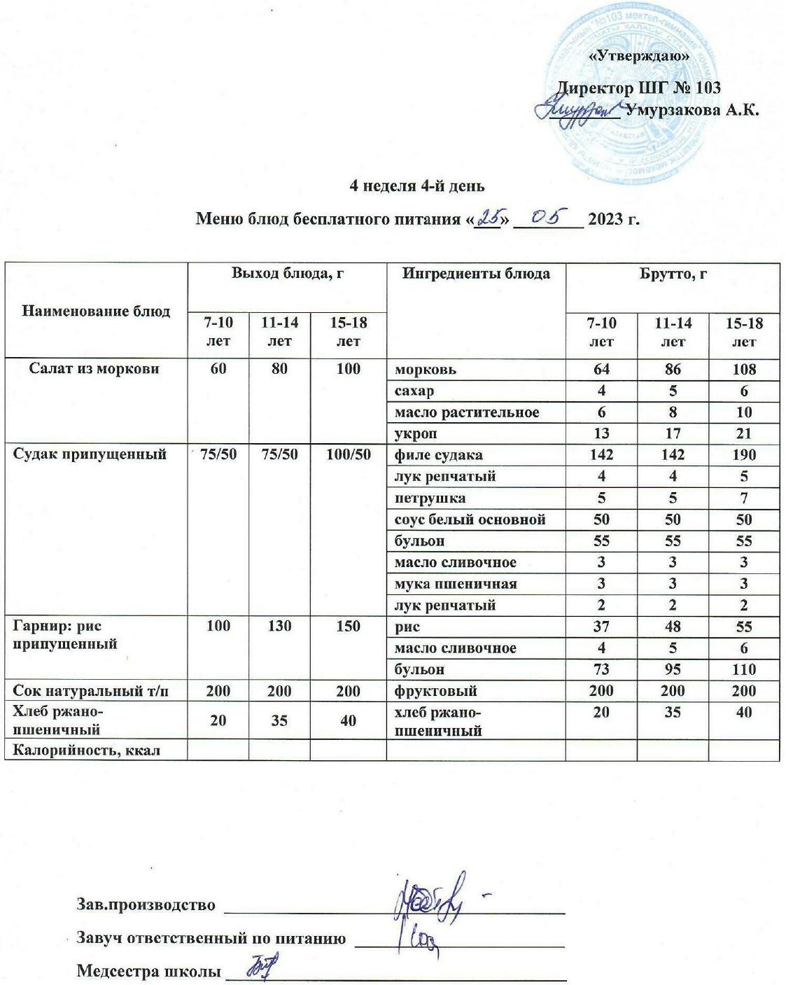 Тегін тамақтануды ұйымдастырудан көрініс