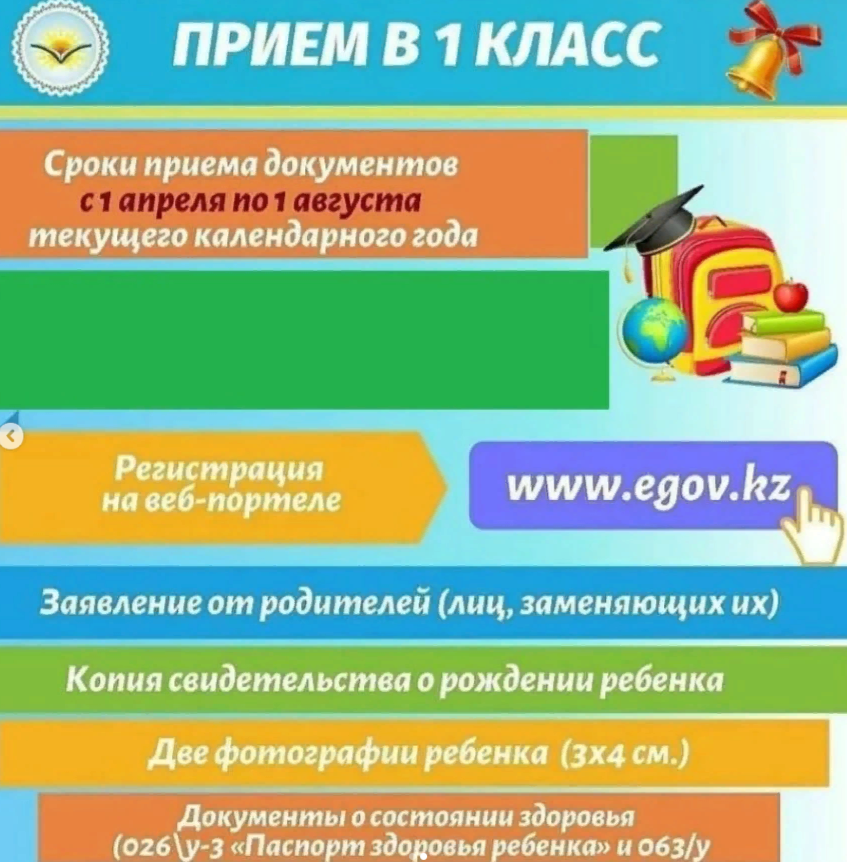 Құрметті болашақ 1сынып оқушыларының ата-аналары!
