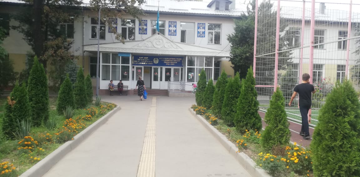 Сынып сағаты