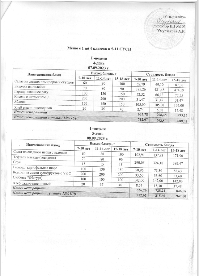 Ас мәзірі 08.09.23