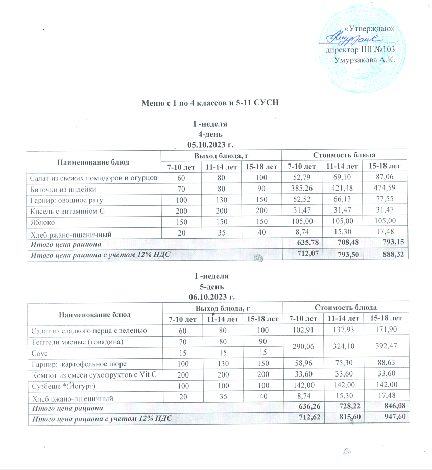 Ас мәзірі 06.10.2023