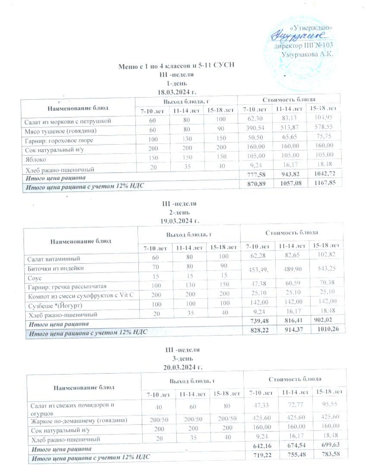 Тегін тамақтануға арналған 1 апталық ас мәзірі