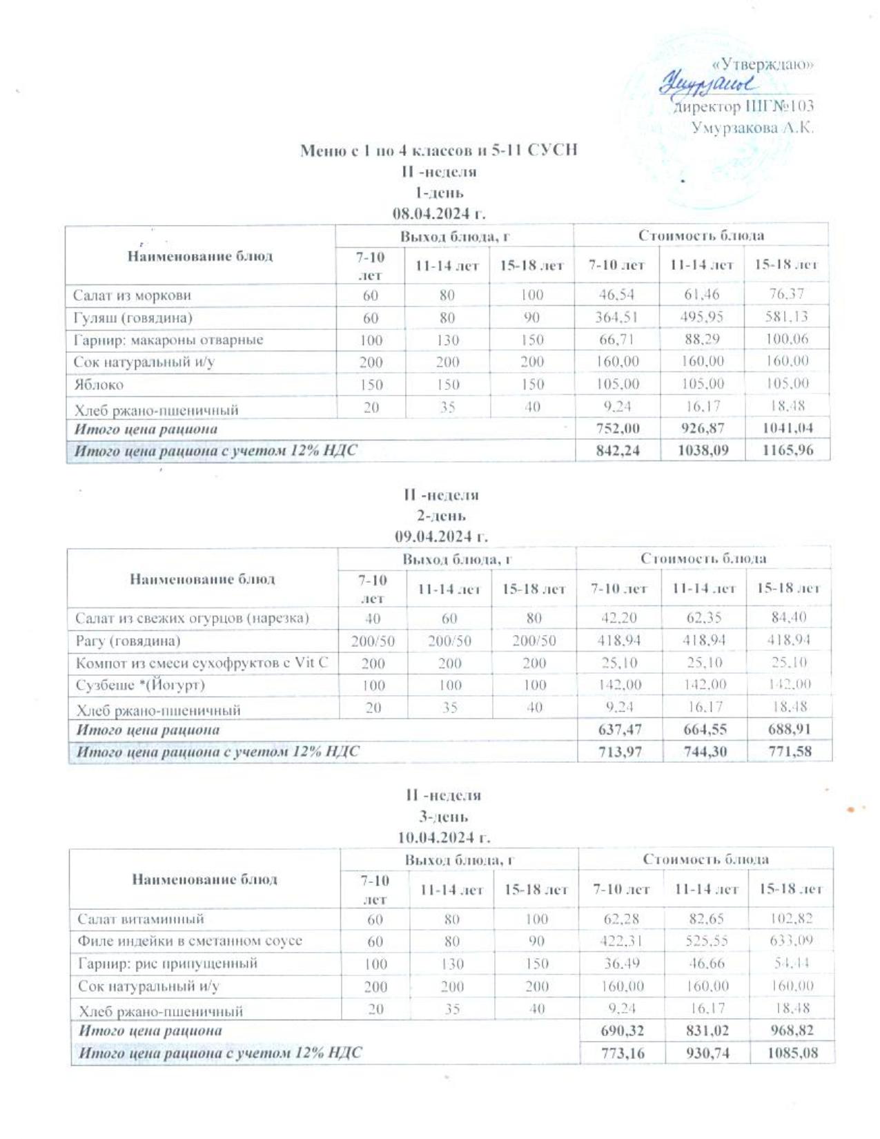 1 апталық ас мәзірі