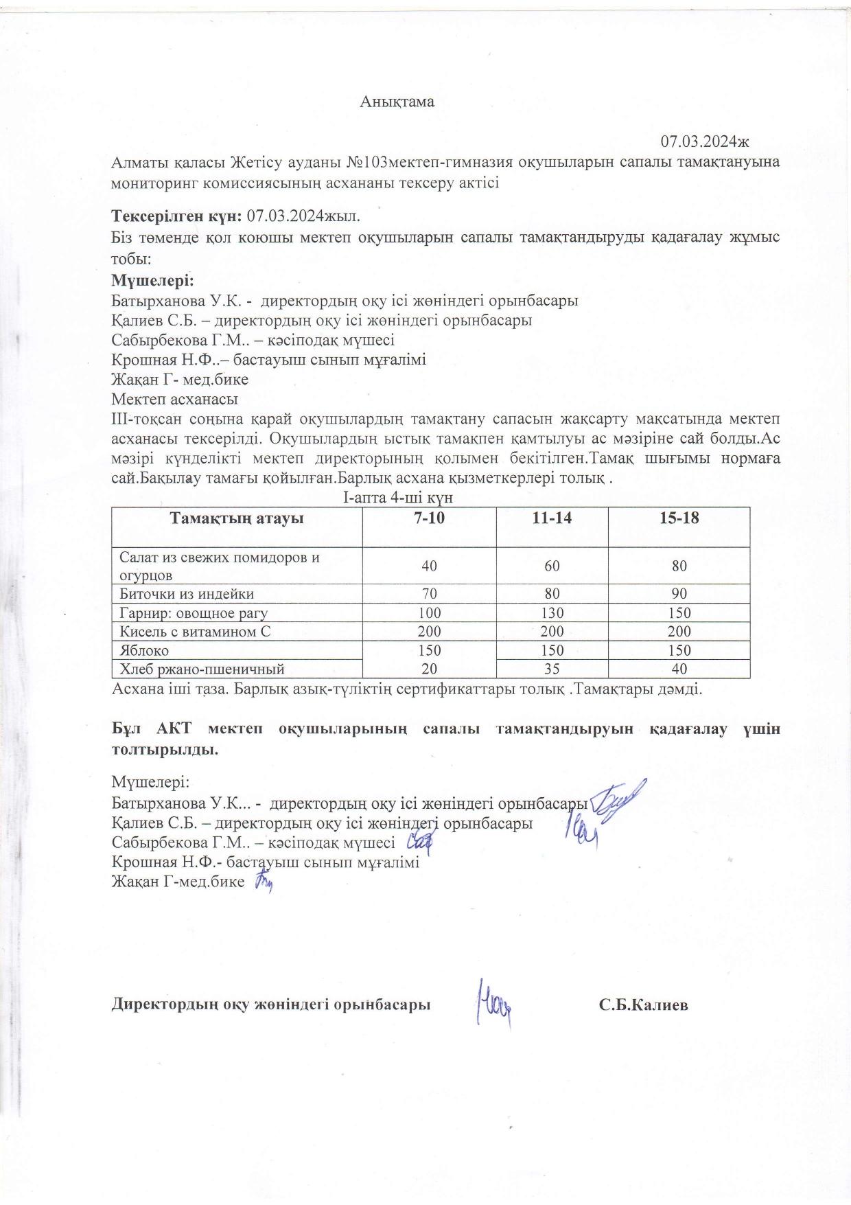 Мектеп оқушыларының сапалы тамақтануына мониторинг комиссиясының асхананы тексеру актісі