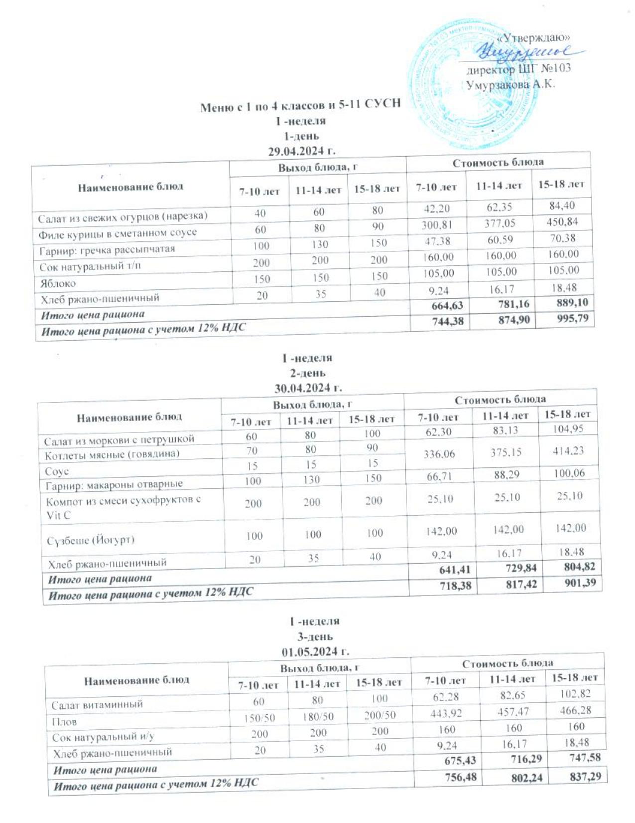 1 апталық ас мәзірі