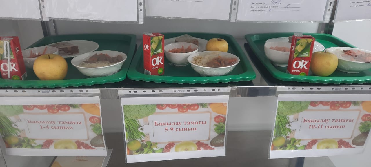 Ас мәзірі, бақылау тамағы