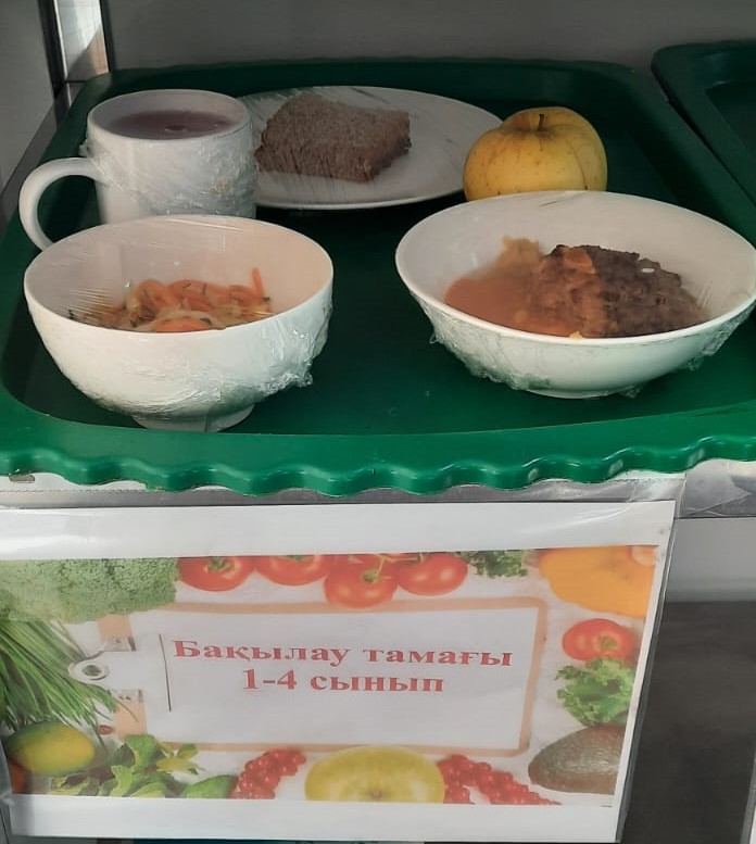 Бейсенбілік бақылау тамағы, ас мәзірі